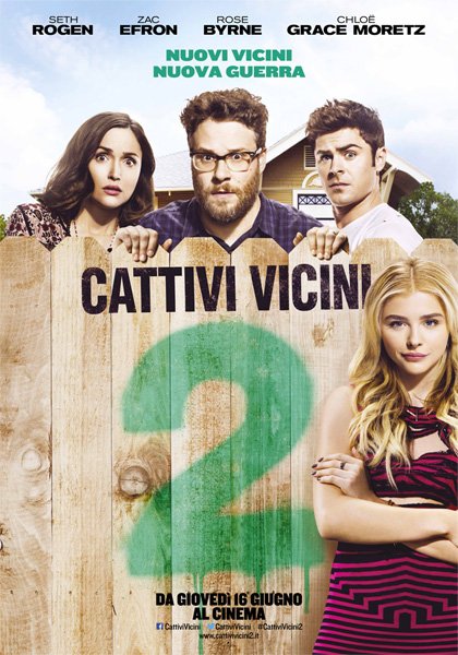 Cattivi vicini 2: trama, cast e trailer del film