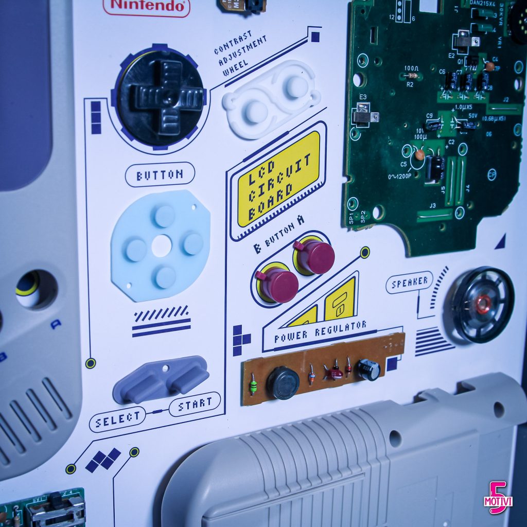 Nintendo Game Boy, il quadro da collezione con i componenti a vista di Grid Studios